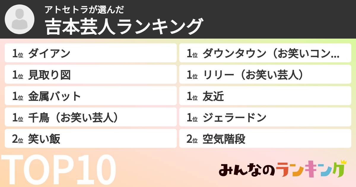アトセトラさんの「吉本芸人ランキング」