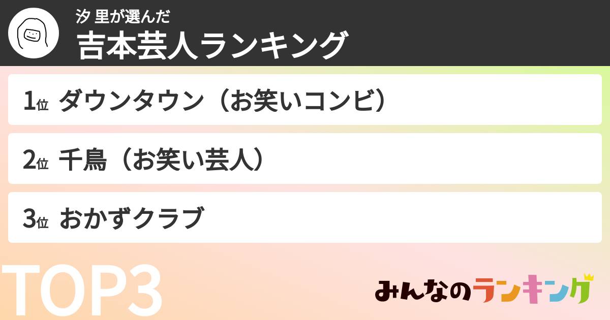 汐 里さんの「吉本芸人ランキング」
