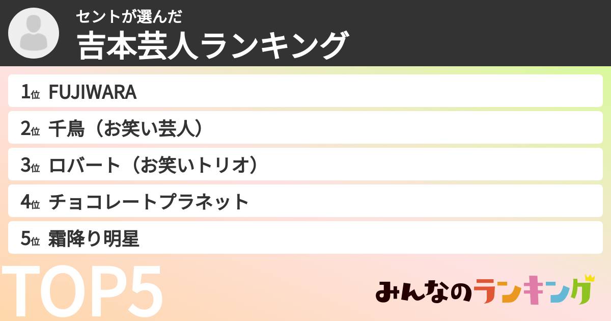 セントさんの「吉本芸人ランキング」