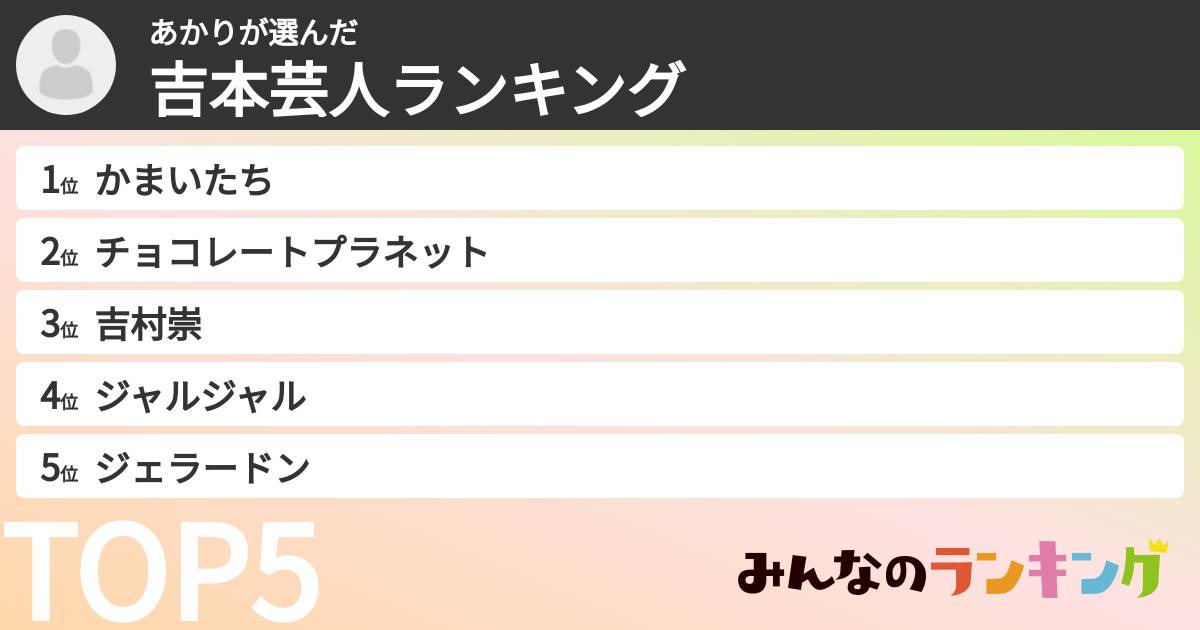 あかりさんの「吉本芸人ランキング」