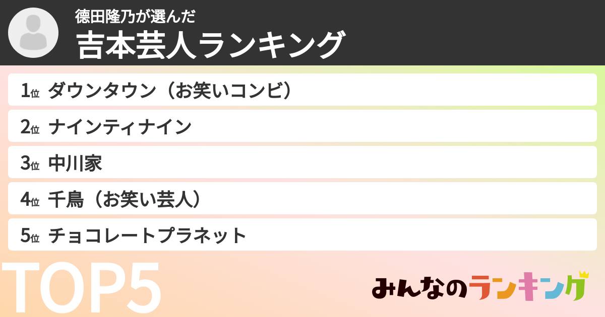 德田隆乃さんの「吉本芸人ランキング」