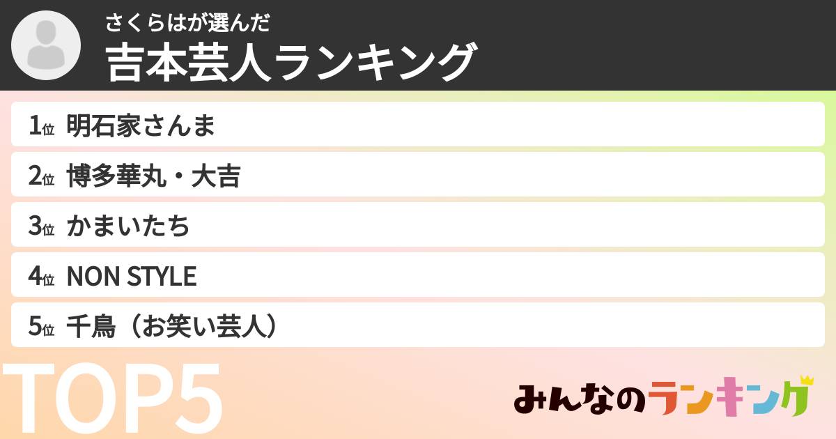 さくらはさんの「吉本芸人ランキング」
