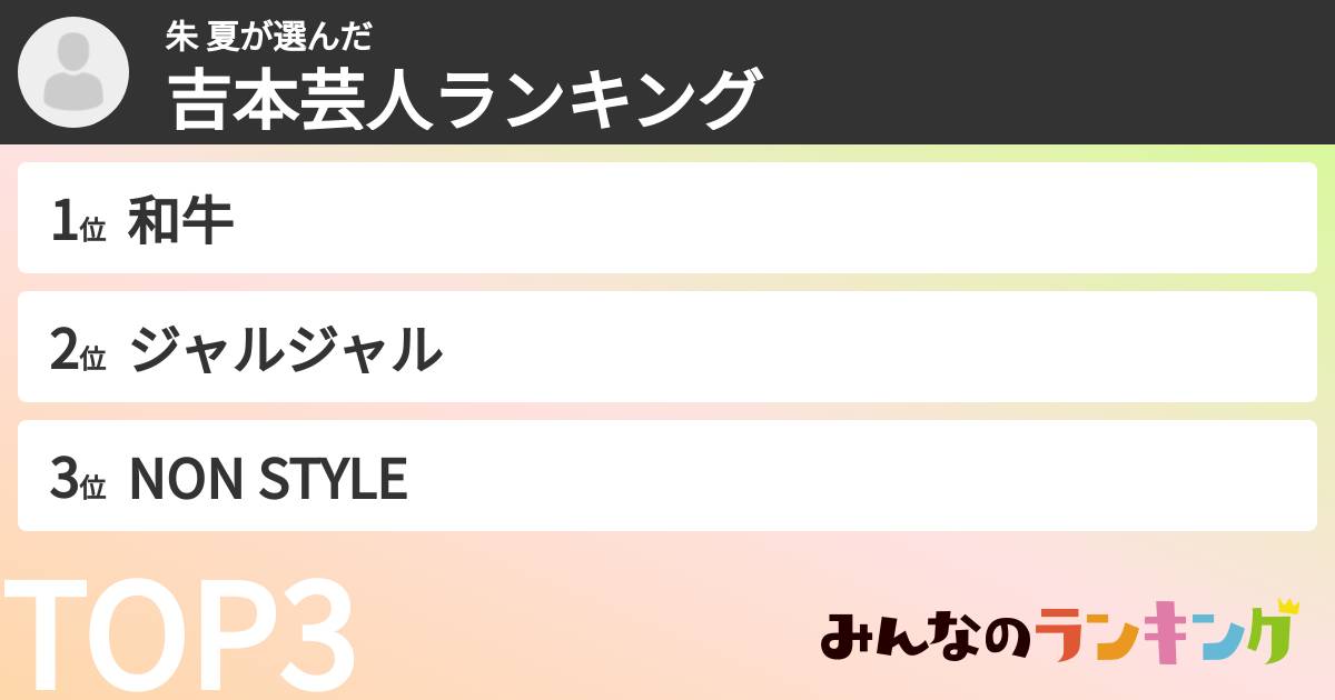 朱 夏さんの「吉本芸人ランキング」