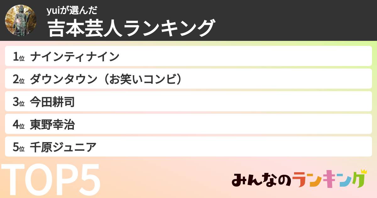 yuiさんの「吉本芸人ランキング」