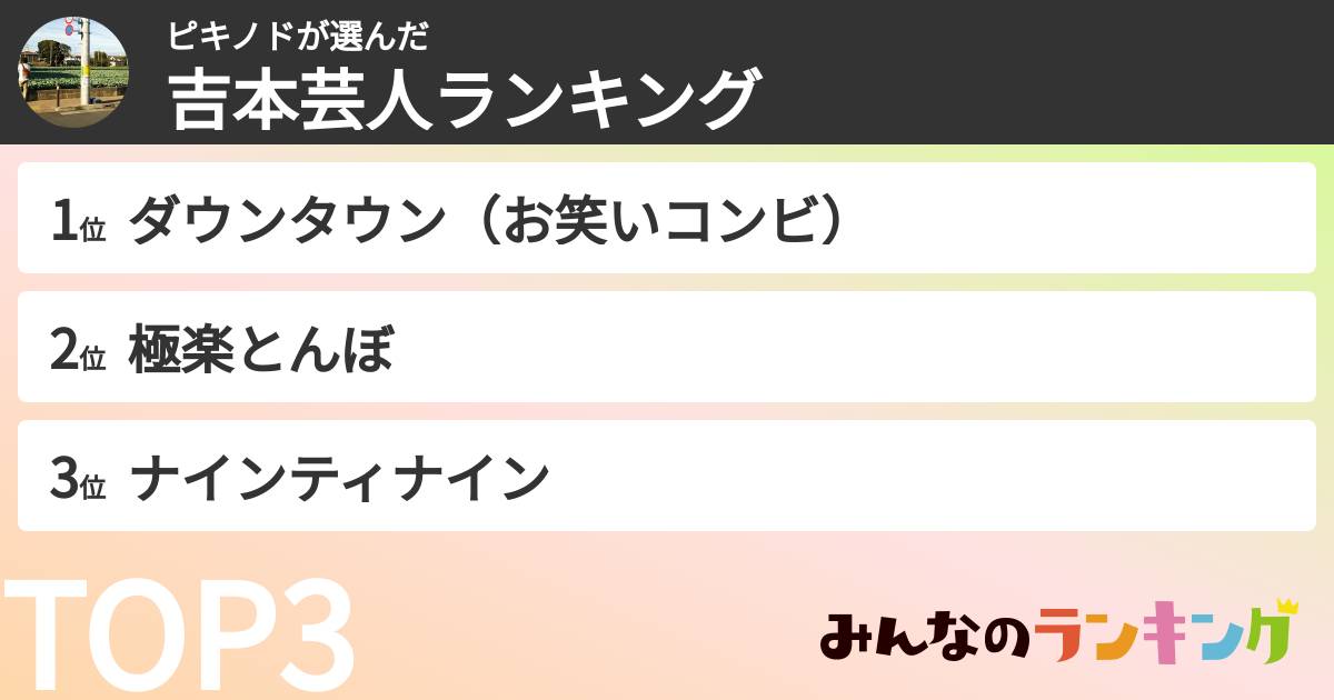 ピキノドさんの「吉本芸人ランキング」
