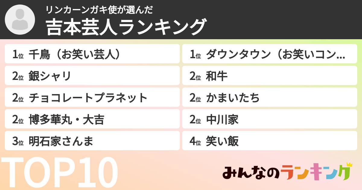 リンカーンガキ使さんの「吉本芸人ランキング」
