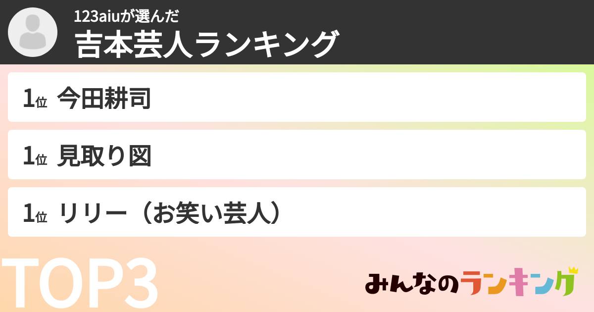 123aiuさんの「吉本芸人ランキング」