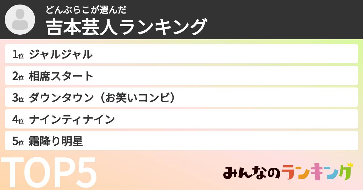 どんぶらこさんの「吉本芸人ランキング」