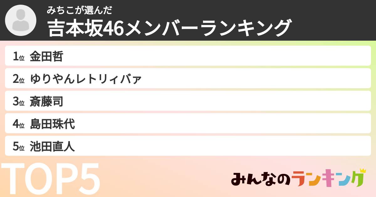 みちこさんの「吉本坂46メンバーランキング」