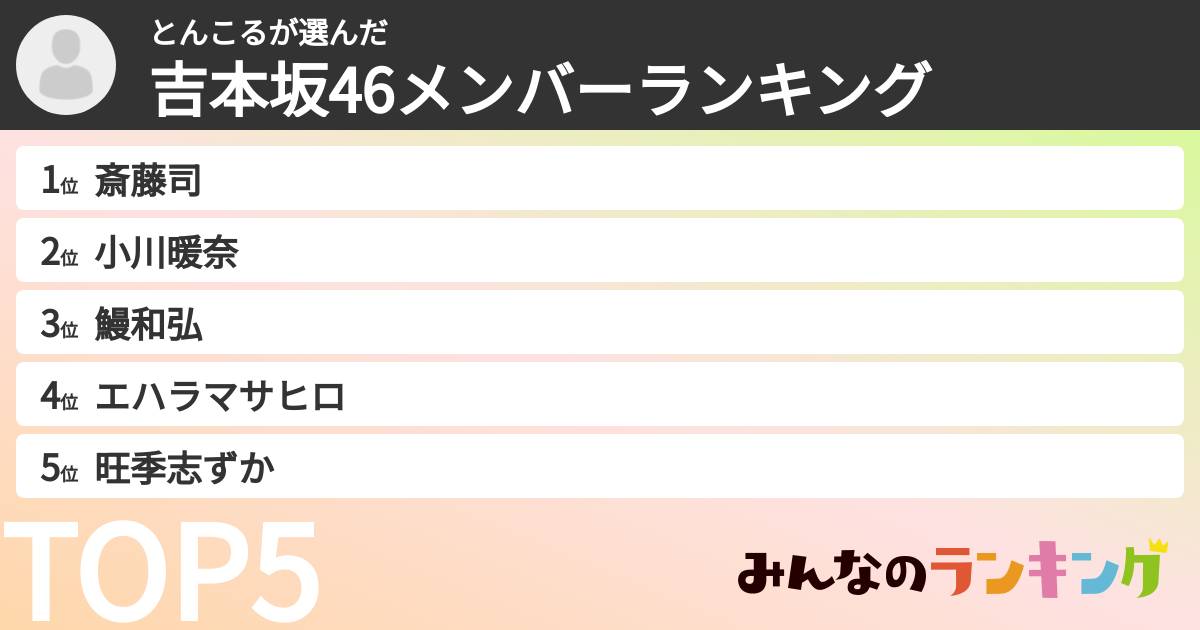 とんこるさんの「吉本坂46メンバーランキング」