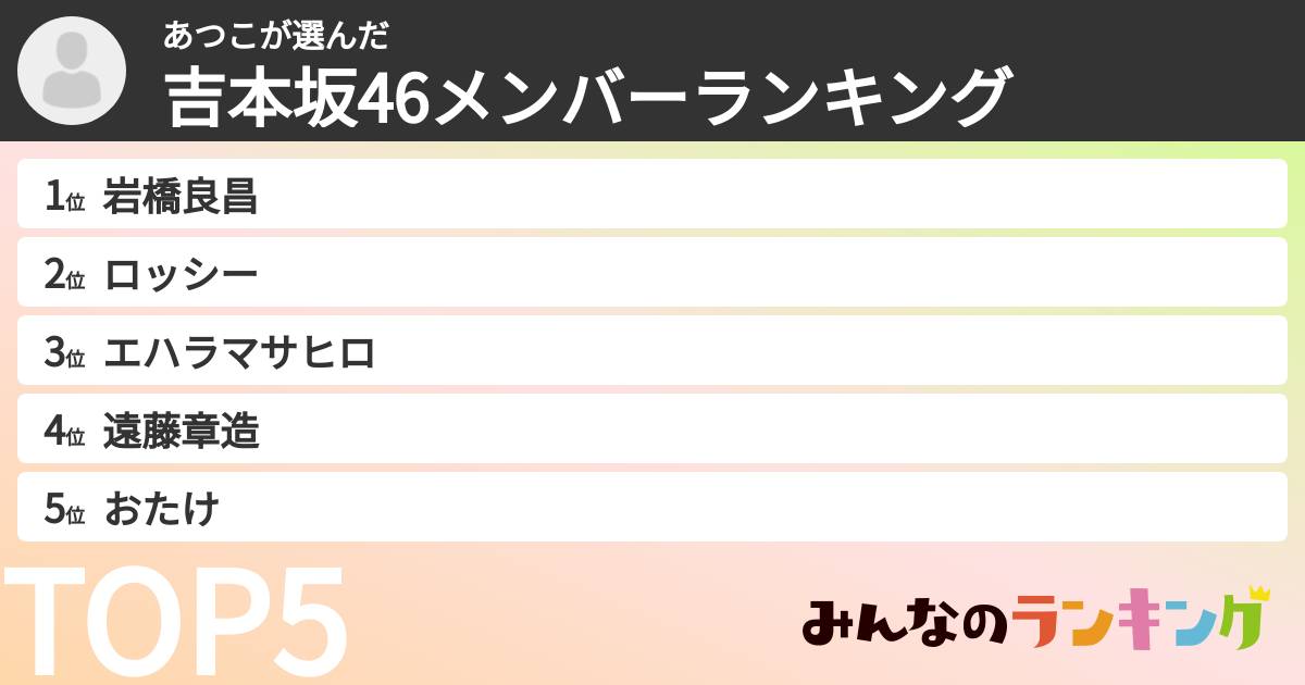 あつこさんの「吉本坂46メンバーランキング」
