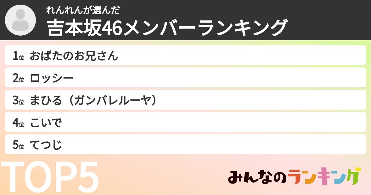 れんれんさんの「吉本坂46メンバーランキング」