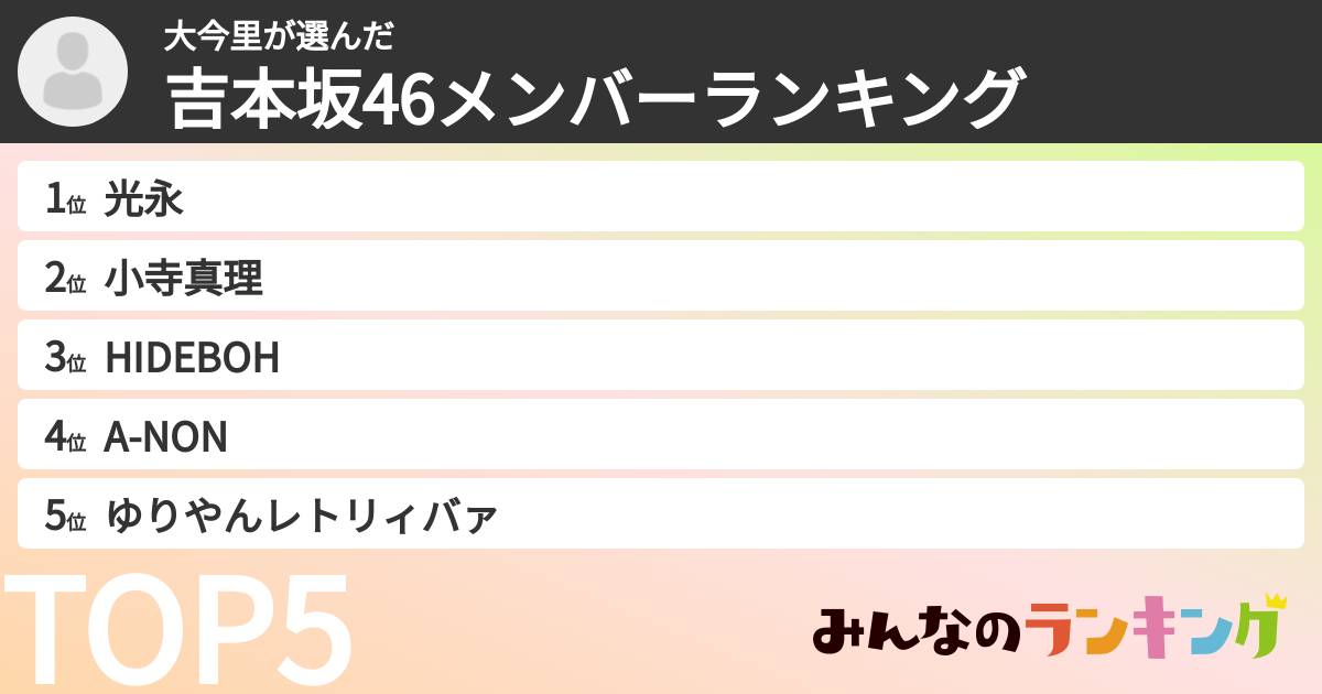 大今里さんの「吉本坂46メンバーランキング」