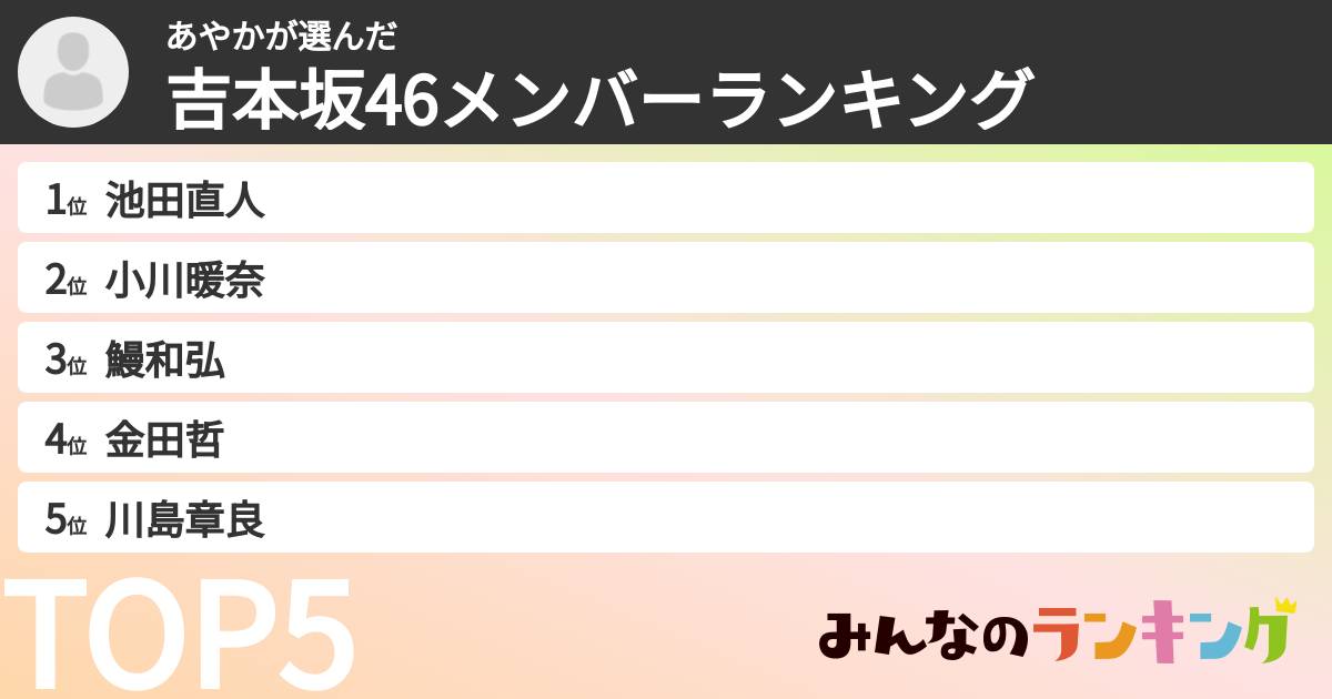 あやかさんの「吉本坂46メンバーランキング」