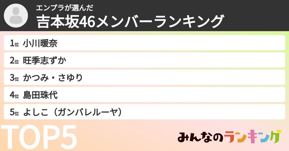 エンプラさんの「吉本坂46メンバーランキング」