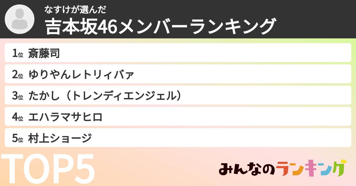 なすけさんの「吉本坂46メンバーランキング」