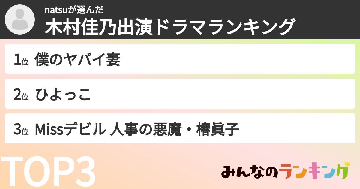 natsuさんの「木村佳乃出演ドラマランキング」