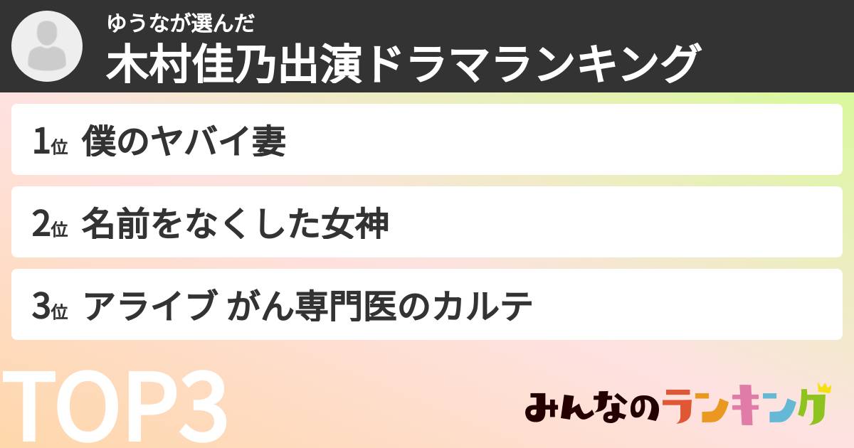 ゆうなさんの「木村佳乃出演ドラマランキング」
