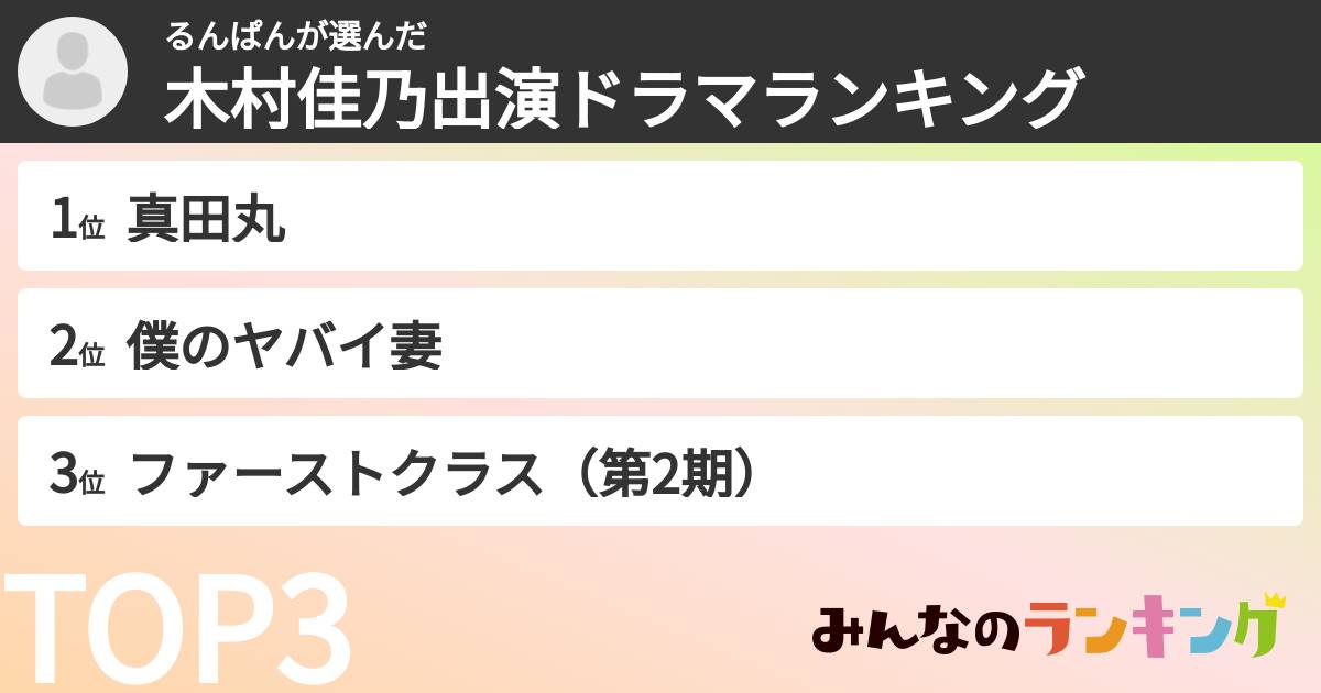るんぱんさんの「木村佳乃出演ドラマランキング」