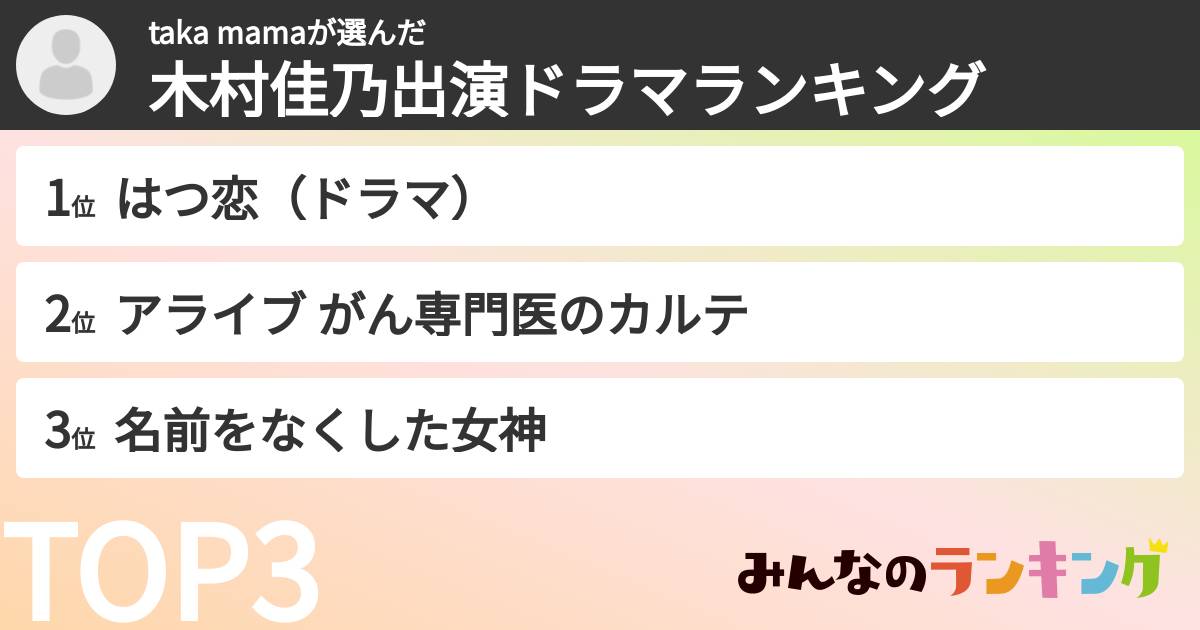 taka mamaさんの「木村佳乃出演ドラマランキング」