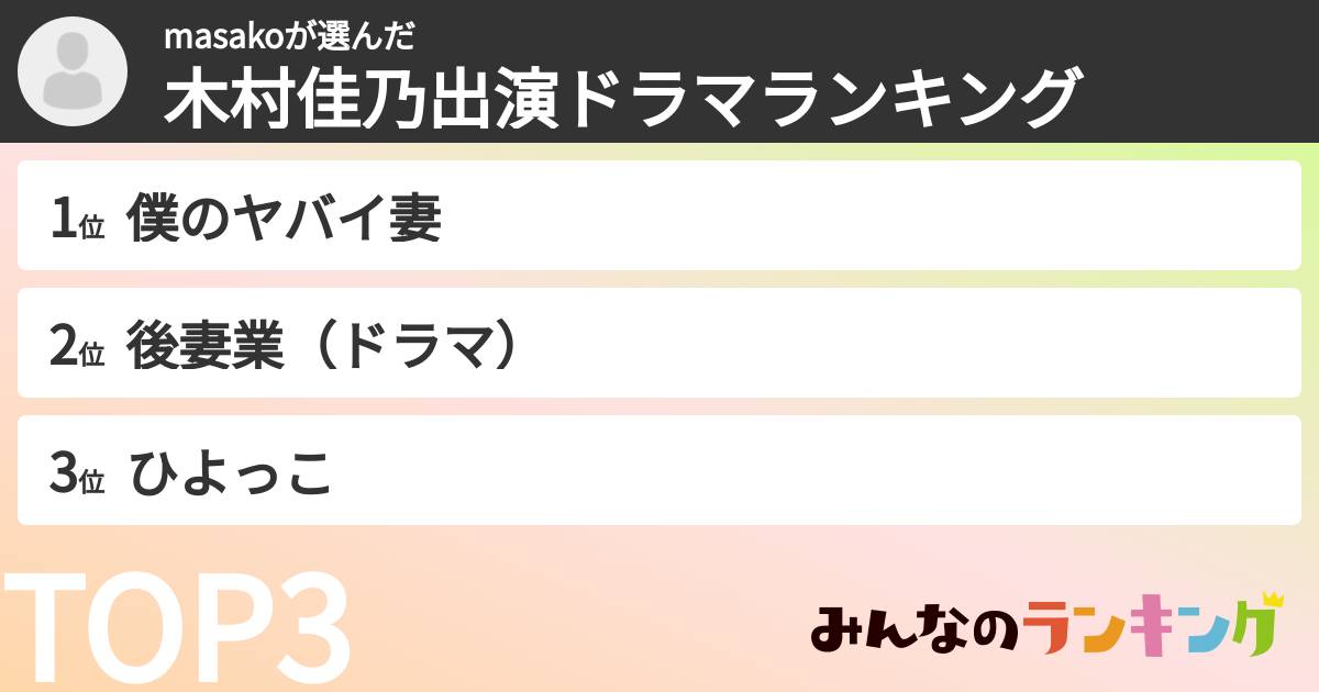 masakoさんの「木村佳乃出演ドラマランキング」