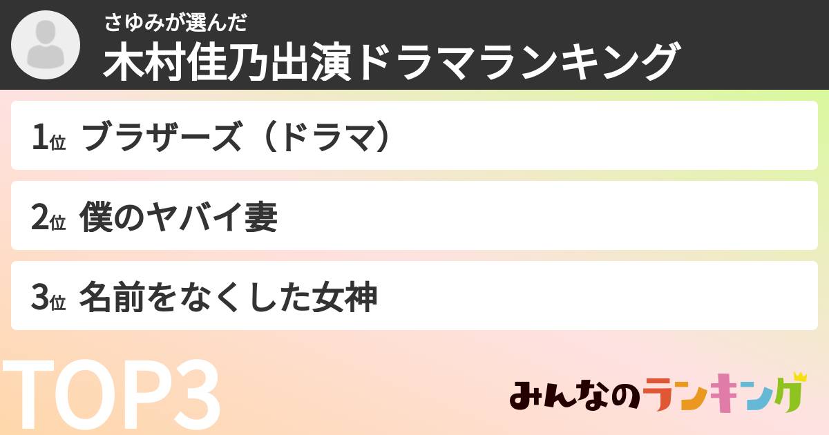 さゆみさんの「木村佳乃出演ドラマランキング」
