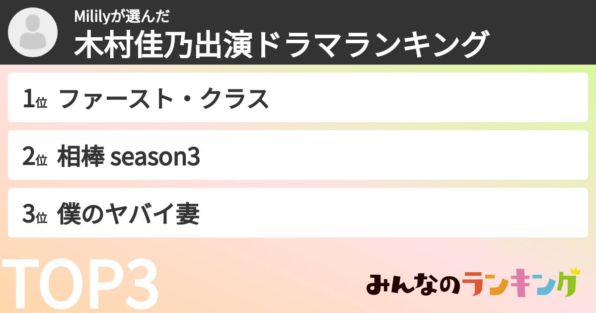Mililyさんの「木村佳乃出演ドラマランキング」