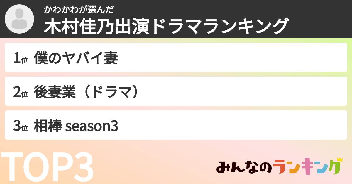 かわかわさんの「木村佳乃出演ドラマランキング」