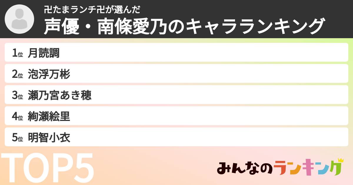 卍たまランチ卍さんの「声優・南條愛乃のキャラランキング」