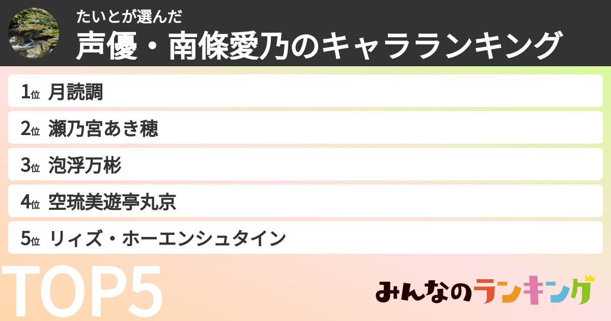たいとさんの「声優・南條愛乃のキャラランキング」