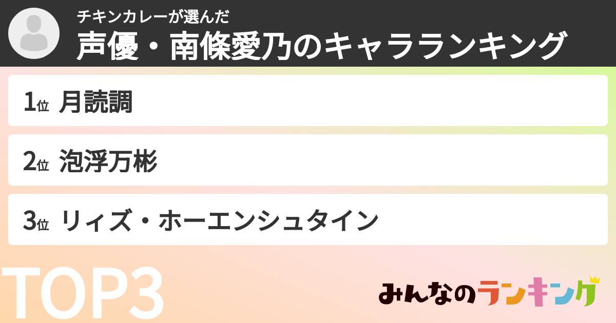 チキンカレーさんの「声優・南條愛乃のキャラランキング」