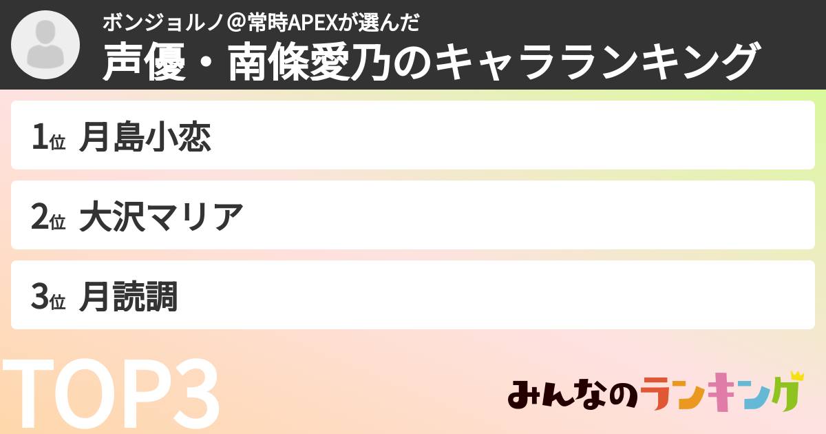 ボンジョルノ＠常時APEXさんの「声優・南條愛乃のキャラランキング」