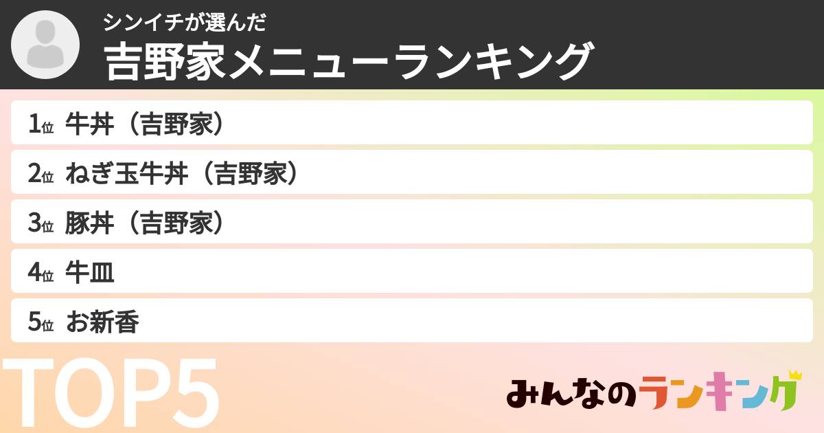 シンイチさんの「吉野家メニューランキング」