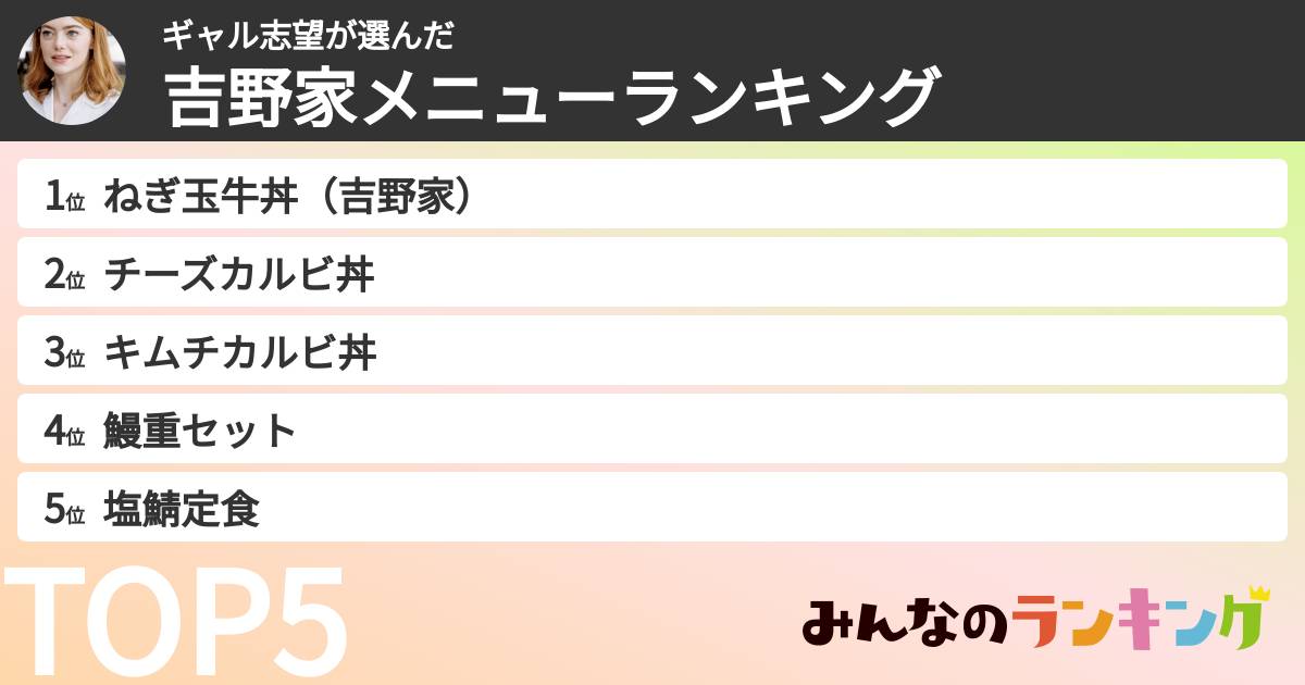 ギャル志望さんの「吉野家メニューランキング」