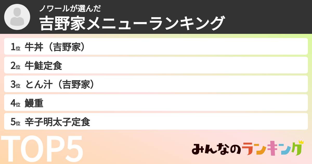 ノワールさんの「吉野家メニューランキング」