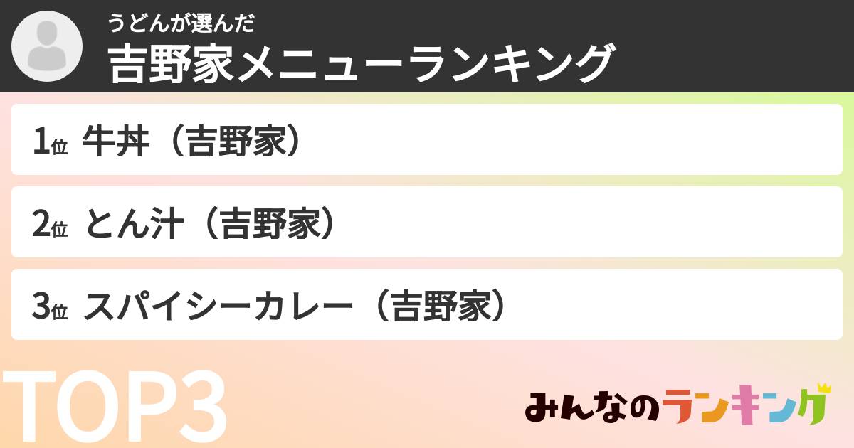 うどんさんの「吉野家メニューランキング」