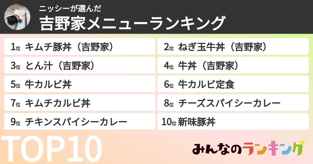 ニッシーさんの「吉野家メニューランキング」