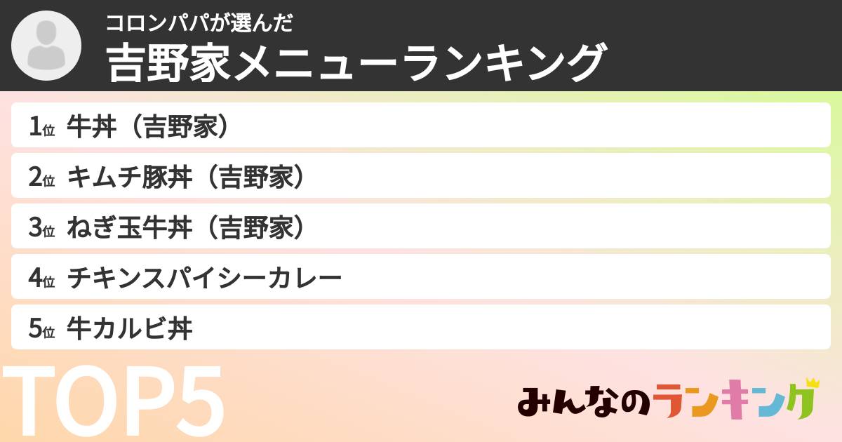 コロンパパさんの「吉野家メニューランキング」