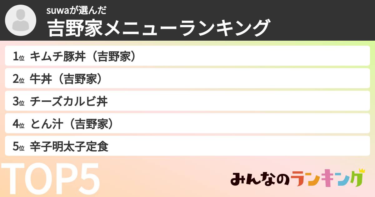 suwaさんの「吉野家メニューランキング」