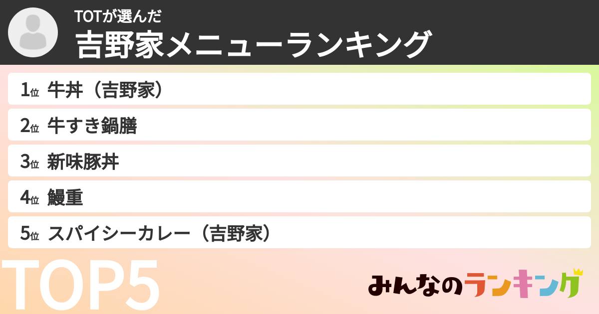 TOTさんの「吉野家メニューランキング」