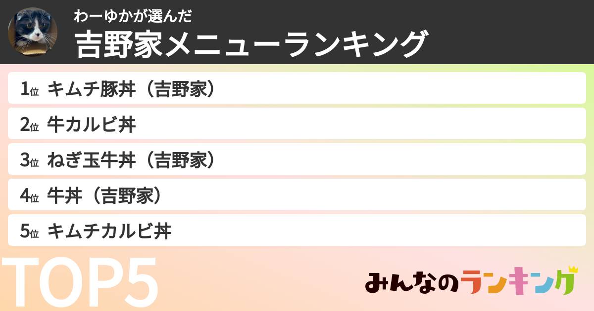 わーゆかさんの「吉野家メニューランキング」