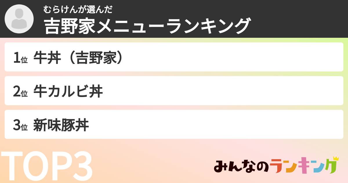 むらけんさんの「吉野家メニューランキング」