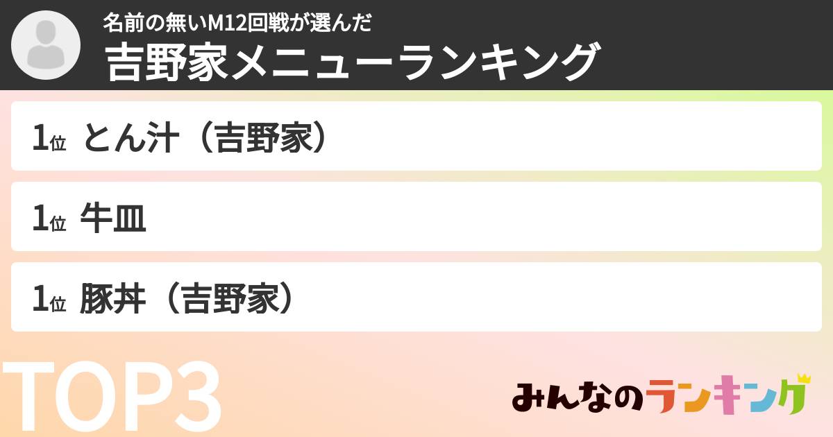 名前の無いM12回戦さんの「吉野家メニューランキング」