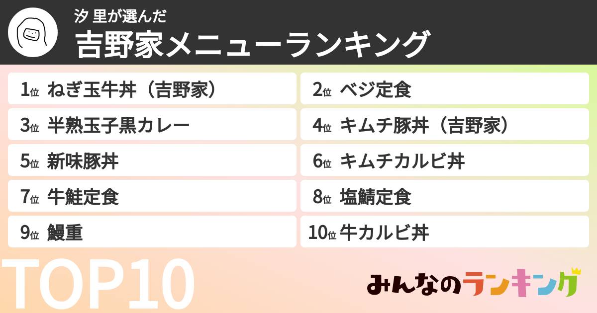 汐 里さんの「吉野家メニューランキング」