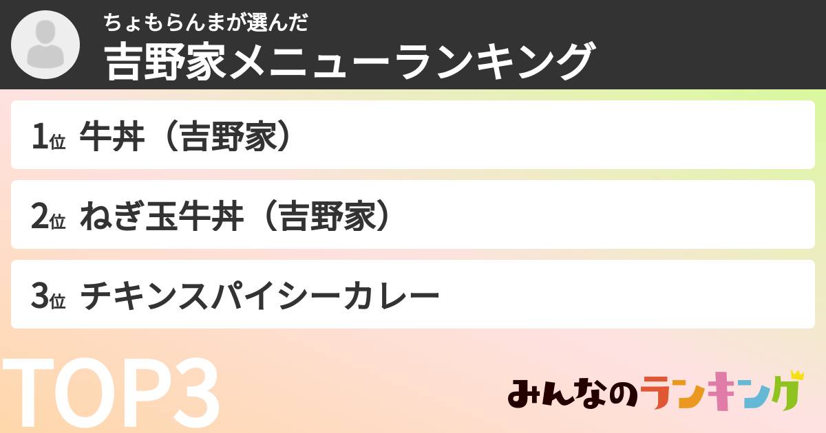 ちょもらんまさんの「吉野家メニューランキング」