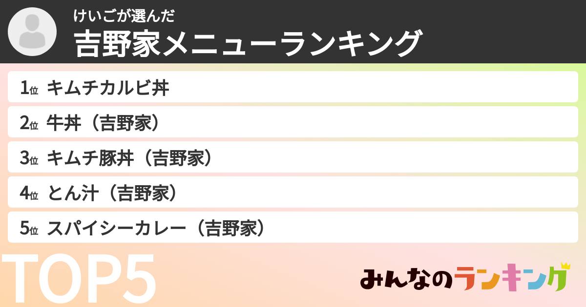 けいごさんの「吉野家メニューランキング」
