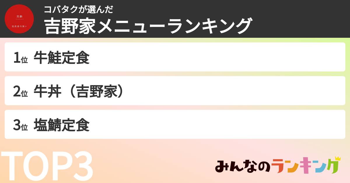 コバタクさんの「吉野家メニューランキング」