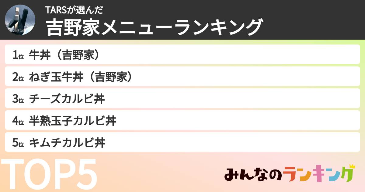 TARSさんの「吉野家メニューランキング」