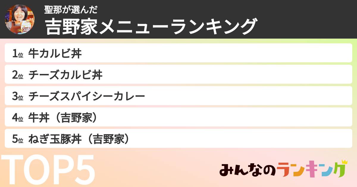 聖那さんの「吉野家メニューランキング」