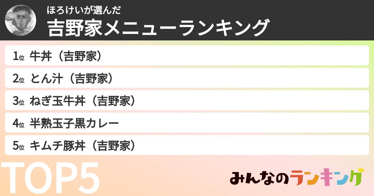 ほろけいさんの「吉野家メニューランキング」